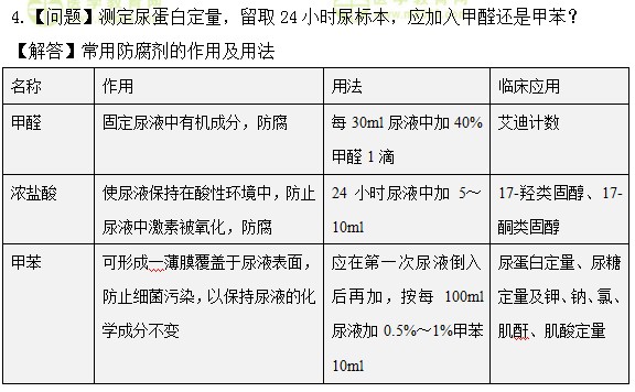 護士執(zhí)業(yè)資格考試:《答疑周刊》2017年第22期