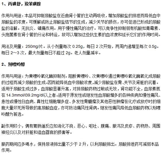 能夠幫助痛風(fēng)患者控制尿酸的藥物有哪些？