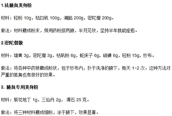這些有效治療腋臭的藥方你還不知道嗎？