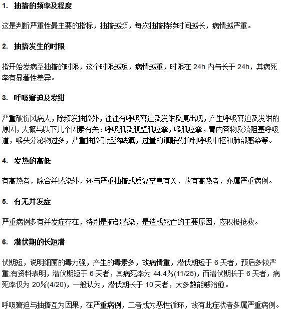 如何判斷患者破傷風病情嚴重程度？