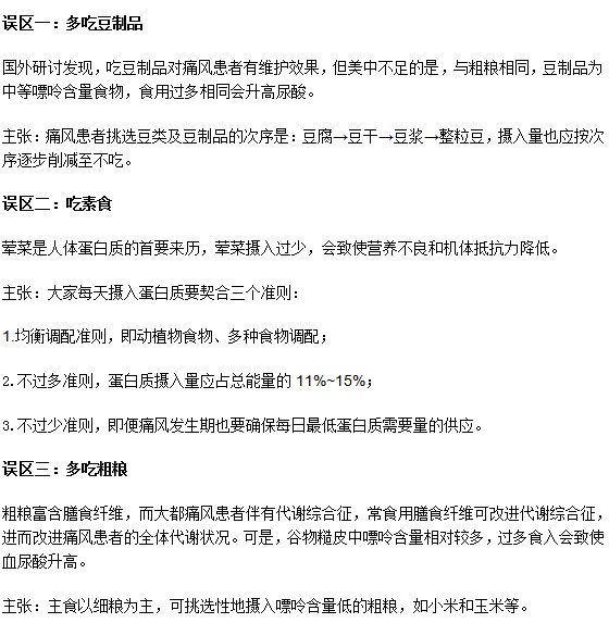 這些關(guān)于痛風疾病常見的誤區(qū)你知道嗎？
