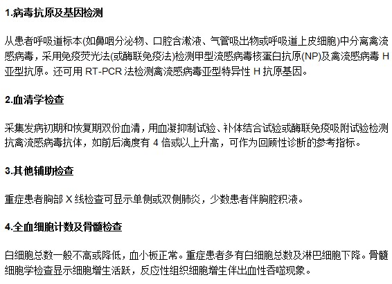 疑似禽流感病人需要做哪些化驗(yàn)檢查？