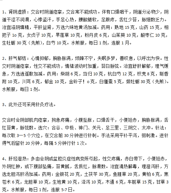 陰道痙攣的4大中醫(yī)療法分別是什么？