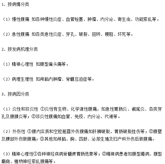 腹痛的不同標準的分類有哪些？分別是什么病因？