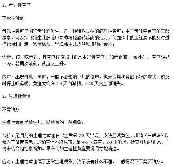 不同分型新生兒黃疸的治療方式分別是什么？