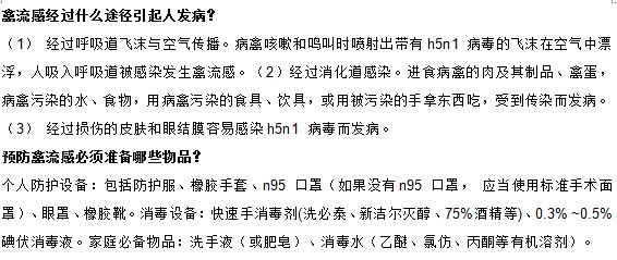 預(yù)防禽流感首先從知道這些禽流感的常識(shí)開始