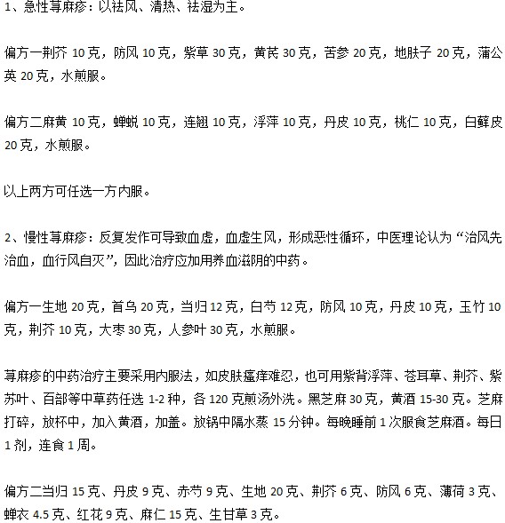 爸爸媽媽們知道小兒蕁麻疹的輔助治療偏方嗎？