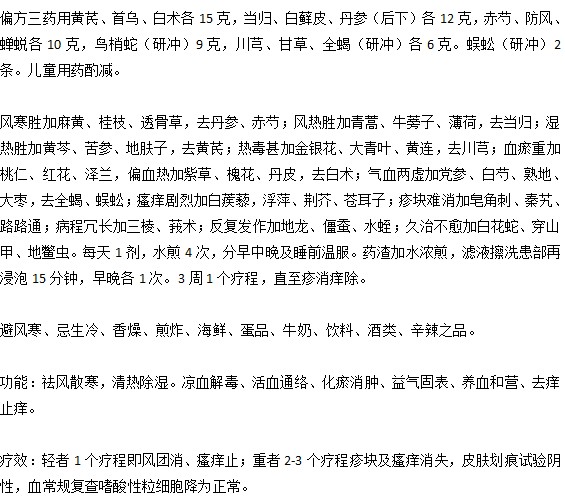 爸爸媽媽們知道小兒蕁麻疹的輔助治療偏方嗎？