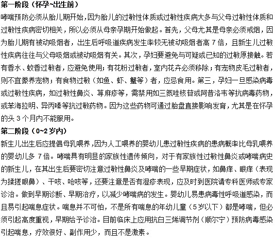 預(yù)防小兒哮喘的三個階段分別是什么？