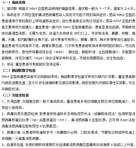 人患上禽流感的臨床特征是什么？