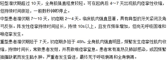 破傷風在臨床上有哪些分類？