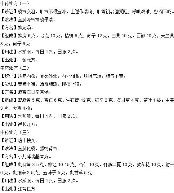小兒哮喘的中藥處方有哪些？