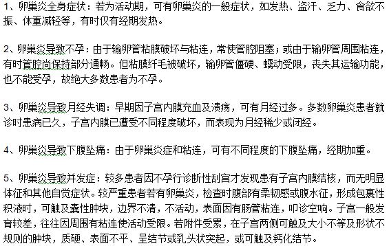 女性患上卵巢炎后會(huì)有哪些表現(xiàn)特征？