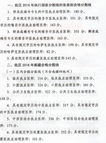 新疆地區(qū)2016年醫(yī)師資格考試合格分數(shù)線