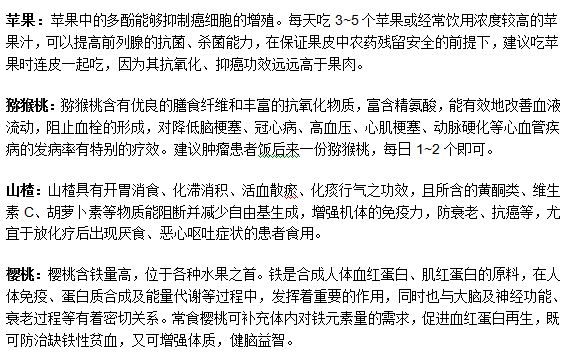卵巢炎患者吃哪些水果對康復(fù)效果更好