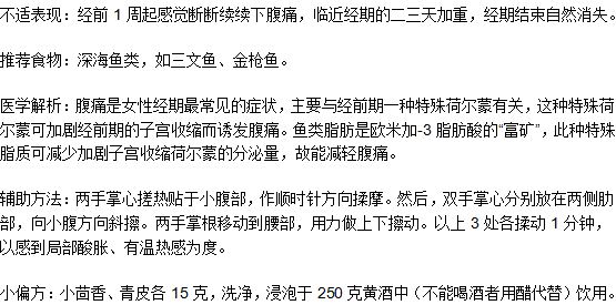 女性朋友經(jīng)期性腹痛的治療方法有什么？