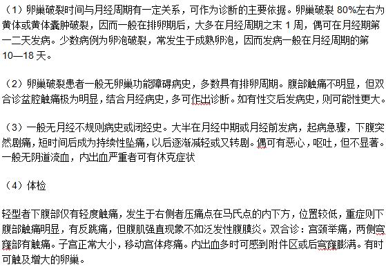 女性朋友如何判斷自身是否患有卵巢炎？