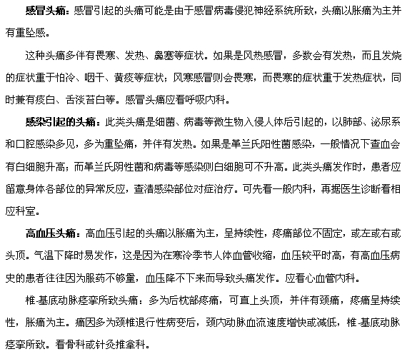 哪些疾病會引發(fā)頭痛呢？