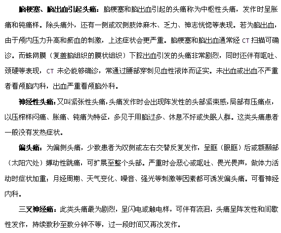 哪些疾病會引發(fā)頭痛呢？