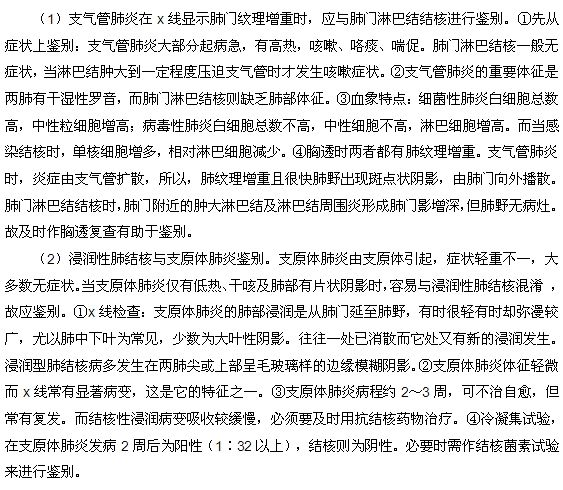 小兒肺炎與小兒肺結(jié)核有什么不同，如何鑒別？