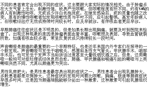 肺癌患病之后會(huì)出現(xiàn)哪些癥狀表現(xiàn)？