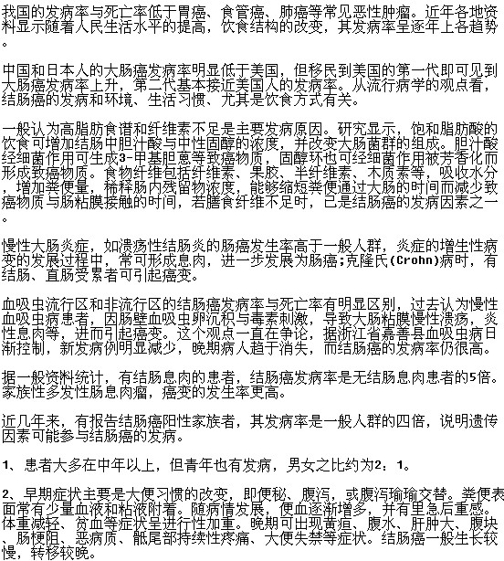 腸癌到底是一種什么類型的疾病你了解嗎？