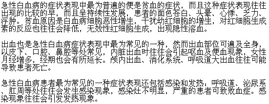 患上急性白血病有哪些癥狀表現(xiàn)？
