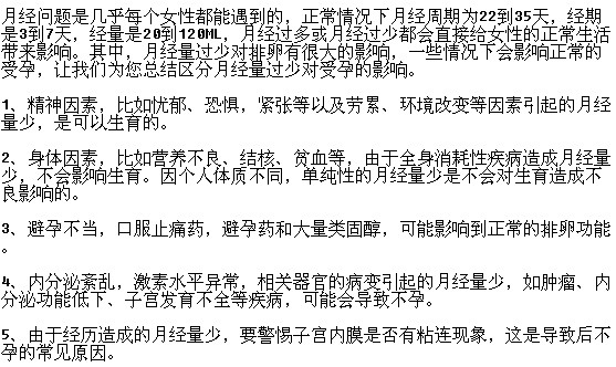 月經(jīng)量少是否會影響生育？