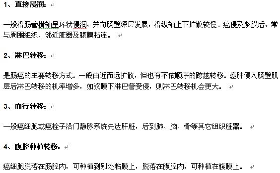 腸癌擴散的類型有哪些