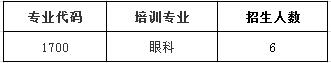汕頭國際眼科中心2017年住院醫(yī)師規(guī)范化培訓(xùn)招生計(jì)劃