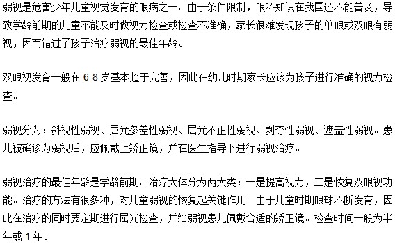你是近視還是弱視？是什么類型的弱視？