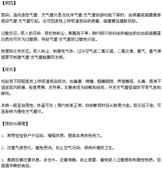 支氣管炎的病因、癥狀以及預防調(diào)理