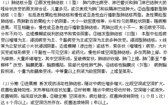 肺結(jié)核的這些知識(shí)你知道嗎？