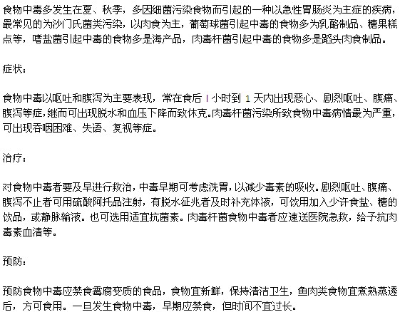 食物中毒的這些知識你真的知道嗎？