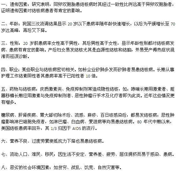 肺結(jié)核的發(fā)病與那些因素有關(guān)？