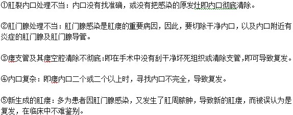 肛裂會復發(fā)嗎？復發(fā)的原因有哪些？