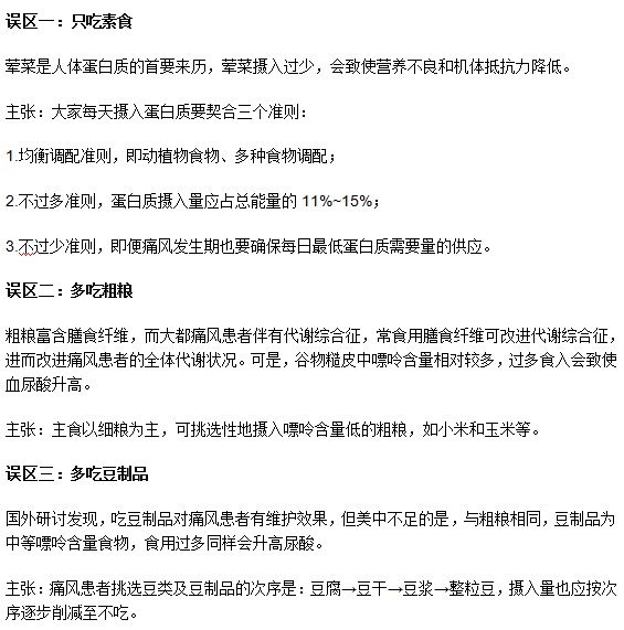 這些痛風患者飲食誤區(qū)你中了幾條？
