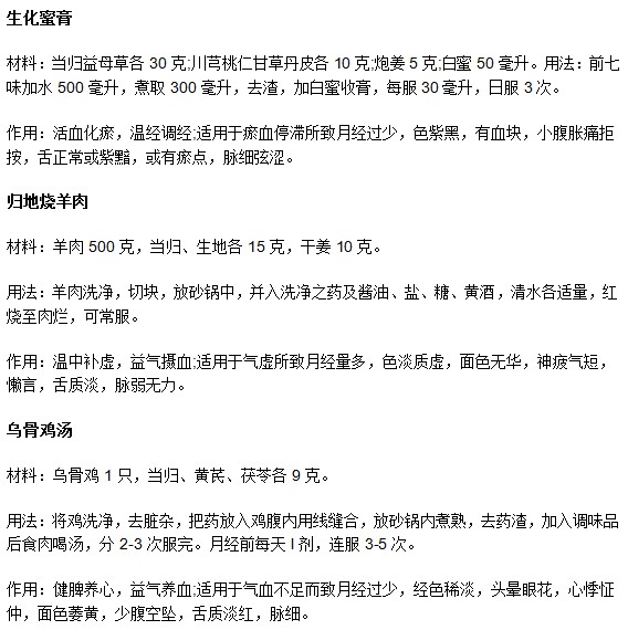 你應該知道的月經(jīng)推遲小腹疼痛食療調理方法