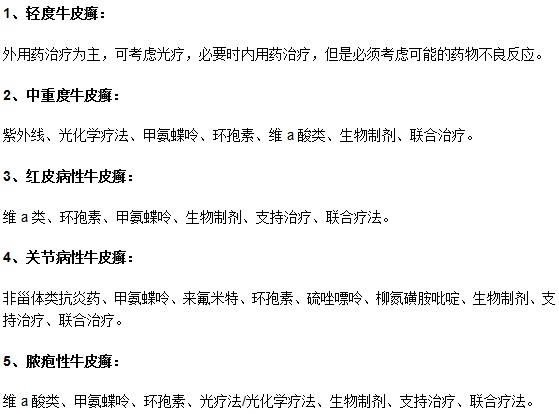 不同類型種類牛皮癬的治療方法