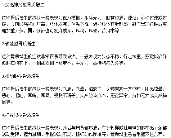臨床老年骨質(zhì)增生患者的常見病癥類型有哪些？
