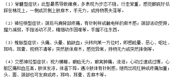 典型的頸椎部位骨質(zhì)增生的疾病癥狀有哪些？