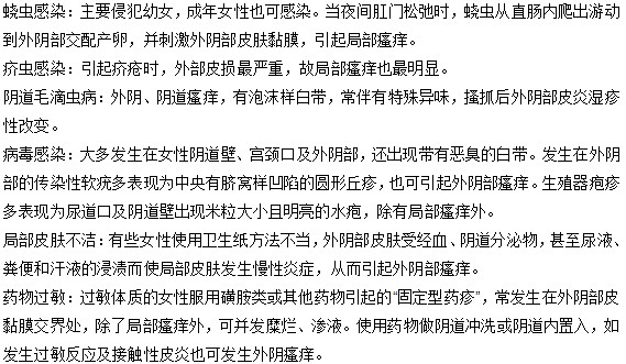 導(dǎo)致外陰瘙癢的原因有哪些？