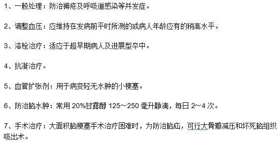 急性期腦血栓的七種處理方法
