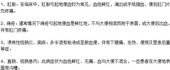 可能導(dǎo)致腹痛便血的四種疾病是什么？