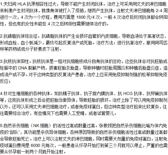 習慣性流產(chǎn)的原因及其各自的治療方法是什么