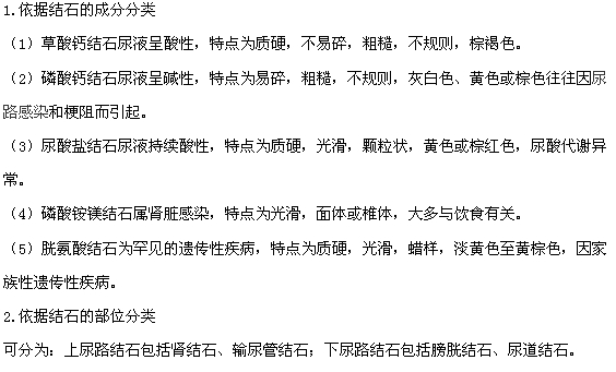 腎結(jié)石有哪些類(lèi)型？