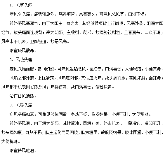 中醫(yī)對外感頭痛是如何辯證和治療的？