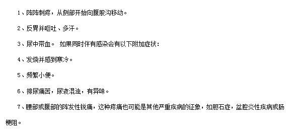 腎結(jié)石如何進(jìn)行自我檢查