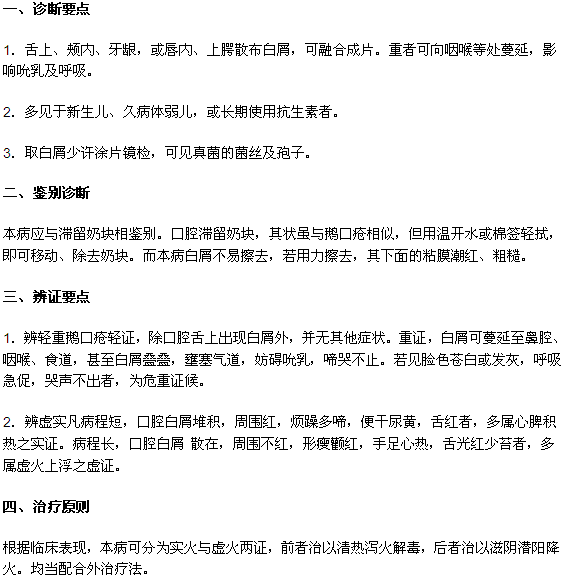 鵝口瘡