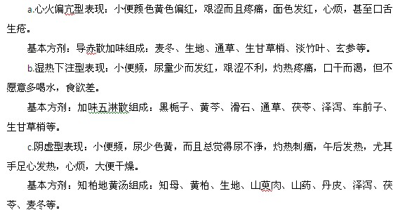 孕婦尿路感染的治療方法是什么？